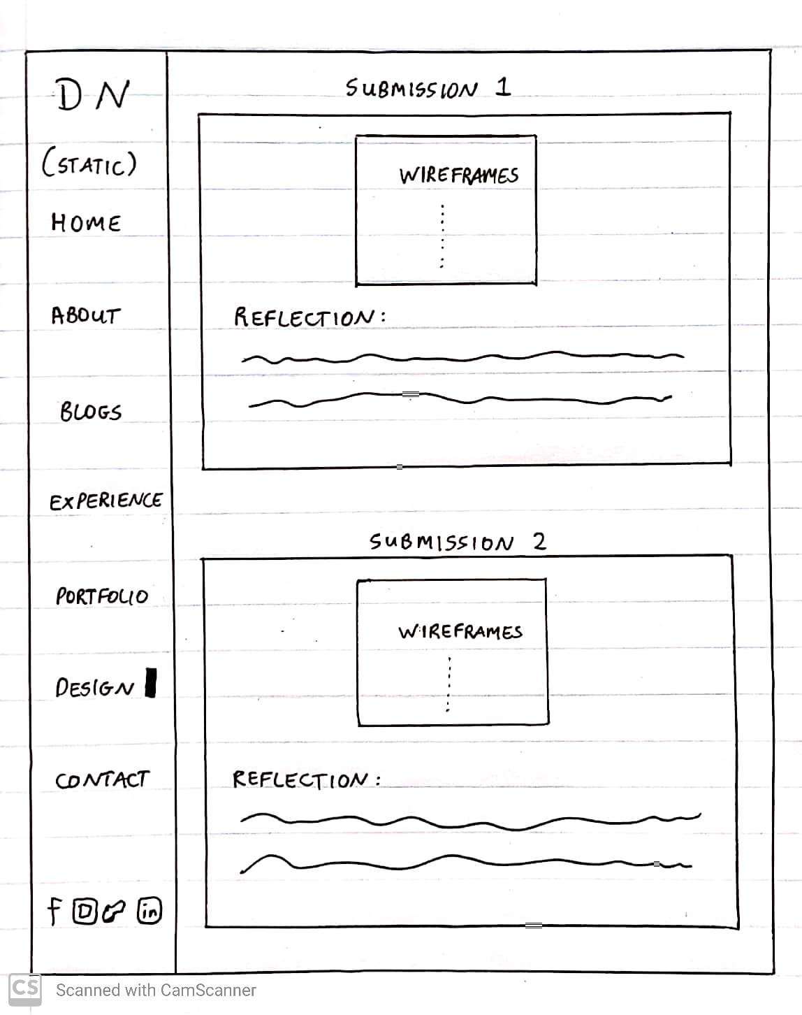 Wireframe for design page